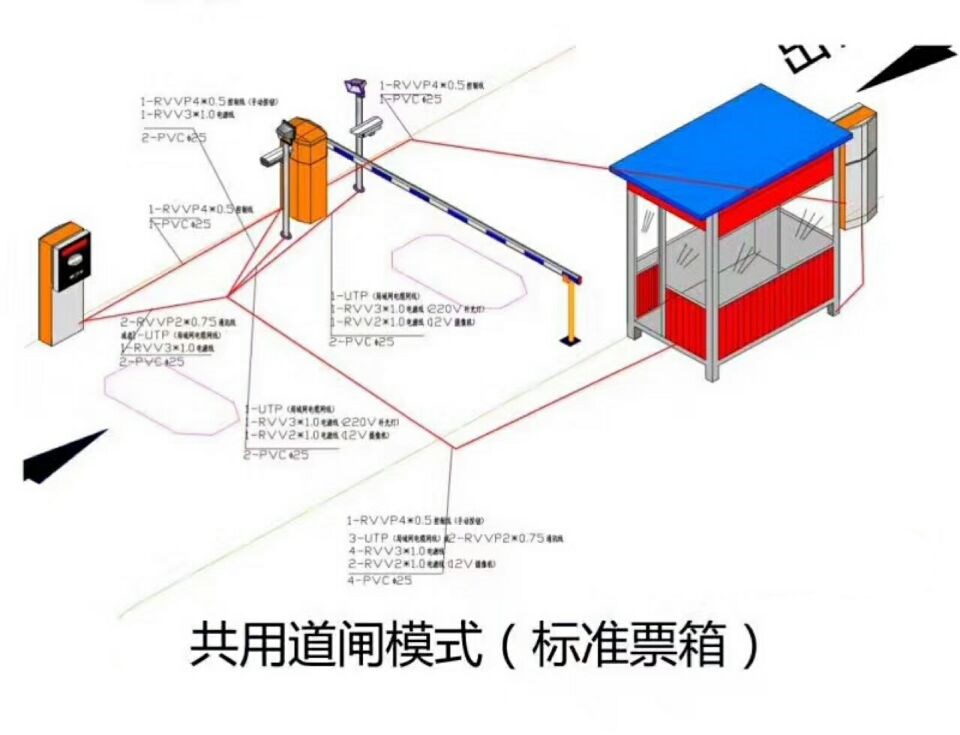 平湖市单通道模式停车系统