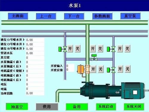 平湖市水泵自动控制系统八号