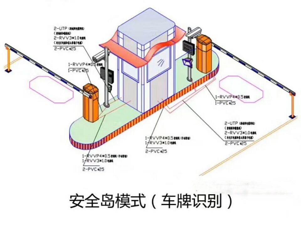 平湖市双通道带岗亭车牌识别