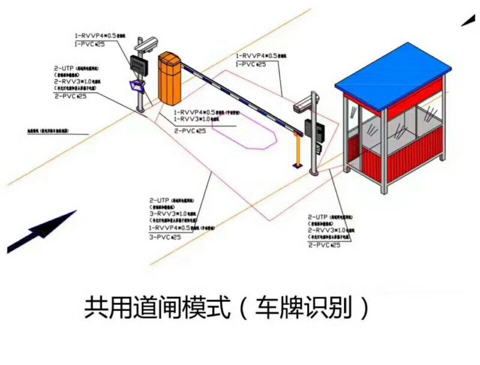 平湖市单通道车牌识别系统施工